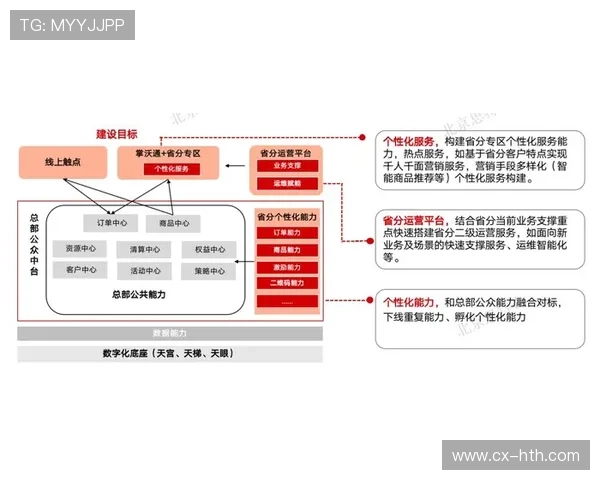 多国启用“双后腰体系”控场能力大幅增强