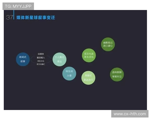 总决赛第四节翻盘成经典：一次逆袭背后的品牌叙事